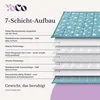 YoCo Med Kinder-Gewichtsdecke/Therapiedecke 120×90 cm 2,4 Produktbild-Vorschau 6