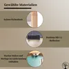 Collage of images and text highlighting product features and materials. Produktbild-Vorschau