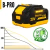 Akku BESTEN B-PRO System Lithium-Ionen 20V 6,0Ah Li-Ion Produktbild-Vorschau 7