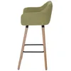 Sgabello da bar Malmö T381, sgabello da banco  MVG ~ Anteprima dell’immagine prodotto 3