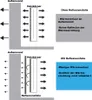 Belvit Heizkörper Reflexionsfolie Isolierfolie für Produktbild-Vorschau 5