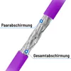 hb-digital Netzwerkkabel CAT 7a Duplex 500m max. 1200 MHz Produktbild-Vorschau 5