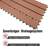 Aopunly Terrassenfliesen Balkon, WPC Fliesen Produktbild-Vorschau 5