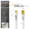 Primewire LAN kabel CAT.7, RJ-45 (Ethernet), CAT 7 Plochý Náhled obrázku produktu 2