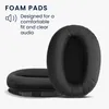 kwmobile 2x Ohr Polster für Sony MDR-1000X / WH-1000XM2 Produktbild-Vorschau 9