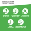 WI-FI ovládání garážových vrat 2 kanály Supla Zamel SBW-02 Náhled obrázku produktu 6