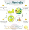 EDWEKIN® Premium Schwimmflügel für Kinder (1–6 Jahre)11-30 Produktbild-Vorschau 3