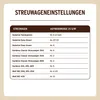 Substral Naturen Rasendünger  für 500 m² 20 kg Produktbild-Vorschau 10
