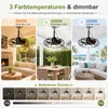 Deckenventilator mit Beleuchtung, IP65 Außen Käfig Produktbild-Vorschau 2