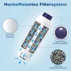 Waterfilter voor Delonghi volautomatische koffiemachines, Productafbeelding-voorbeeld 4
