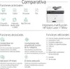 HP Color Laser 179fwg A4 600 x 600 DPI 18 Seiten pro Minute Produktbild-Vorschau 10