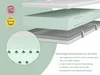 Matelas de qualité en mousse froide à sept zones Balance | Voir les images du produit 2