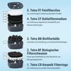 External filter - TETRA - 700 plus - For aquariums from 100 Anteprima dell’immagine prodotto 9