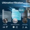 Philips Series 3 NanoProtect HEPA Filter FY3200/30 Voir les images du produit 11
