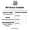 Hanf-Terpene Botanicals | TERPEN-PROFIL - Girl Scout Cookie Produktbild-Vorschau 4