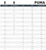 Basketbalová obuv Puma Puma Scoot Zeros II "Glacial Gray" Náhled obrázku produktu 11