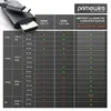 Câble USB-C vers HDMI Primewire, 4K 60 Hz, convertisseur Voir les images du produit 5
