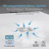 doporro Duschwanne Duschtasse 90x90x3cm aus Mineralguss in Produktbild-Vorschau 5