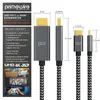 Konwerter Primewire USB typu C na HDMI Kabel przejściówka Podgląd zdjęcia produktu 2