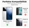 A marketing image showing compatibility of a phone case with different Xiaomi phone models. Produktbild-Vorschau