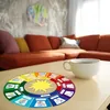 Set di artigianato "Il cerchio dell'anno" gioco educativo Anteprima dell’immagine prodotto 4