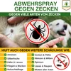 Zecken Abwehrspray Power-Konzentrat 500 ml – Pflanzlicher Produktbild-Vorschau 2