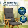 BURI 6x Hochlehner Auflage 120x50x5,5 cm - wetterfeste Produktbild-Vorschau 5