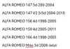 Bagażnik rowerowy Peruzzo PADOVA 3 Podgląd zdjęcia produktu 17