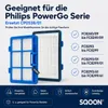 SQOON HEPA-Filter geeignet für Philips PowerGo Series Produktbild-Vorschau 2