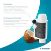 A water filter cartridge with descriptive text and a coconut half. Náhled obrázku produktu