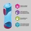 ContiGo! SWISH TRITAN 17OZ bouteille, bleu ciel Voir les images du produit 17