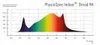 FLUENCE SPYDR Fang LED-Wachstumslampe, PhysioSpec™ Broad R4 Produktbild-Vorschau 3