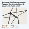 Sekey Sonnenschirm 200 x 125 cm Rechteckig Balkonschirm mit Produktbild-Vorschau 4