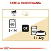 Royal Canin British Shorthair Adult, Adult, 85 g Produktbild-Vorschau 9