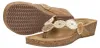 Sandalen LAZAMANI 75926 voor Dames Productafbeelding-voorbeeld 11
