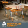 BORA PM-4550 portabler Sägebock Speedhorse XT, Produktbild-Vorschau 3