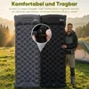 Sekey 2er Set Selbstaufblasende Isomatte 200×70 cm mit Produktbild-Vorschau 6