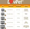 LOVPET® Hundekäfig klappbar Hundetransportkäfig Inkl. Produktbild-Vorschau 8