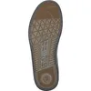 The bottom view of a shoe sole. Produktbild-Vorschau