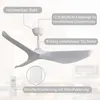 Sofucor Deckenventilator, DC, 96,5 cm, drei weiße Flügel, Produktbild-Vorschau 3