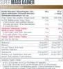 Dymatize Super Mass Gainer - 2943 g Cookies Náhľad obrázku produktu 7