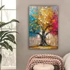 MuchoWow® - Leinwandbilder - Baum - Bunt - Grau - Modern, Produktbild-Vorschau 2