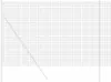 vidaXL Eurofence Grey 1,6 x 10 m PVC potiahnuté železo Náhľad obrázku produktu 2
