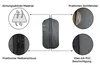 Collage of images highlighting features of a garment bag. Produktbild-Vorschau