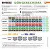 Biobizz Try-Pack Indoor Biologischer flüssiger Dünger, Produktbild-Vorschau 12