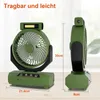 Peviasot Tischventilator,Camping Ventilator, Produktbild-Vorschau 2
