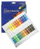 Acrylfarben Set 24-tlg mit Pinseln, Palette & Leinwänden Produktbild-Vorschau 5