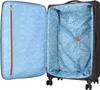 American Tourister Sea Seeker - Spinner XL, Koffer, 80 cm, Produktbild-Vorschau 14