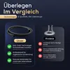 SANIDELL Brauseschlauch - 200cm- Schwarz Glatt – Produktbild-Vorschau 7