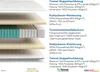 Matratze 195x200 cm - SERA - H4 - Lyocell - 7-Zonen - Ideal Produktbild-Vorschau 3